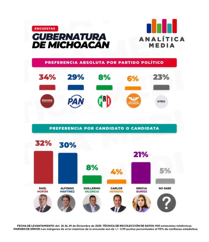 La imagen tiene un atributo ALT vacío; su nombre de archivo es 606814498_1972072616964022_8523768411196719295_n-693x800.jpg